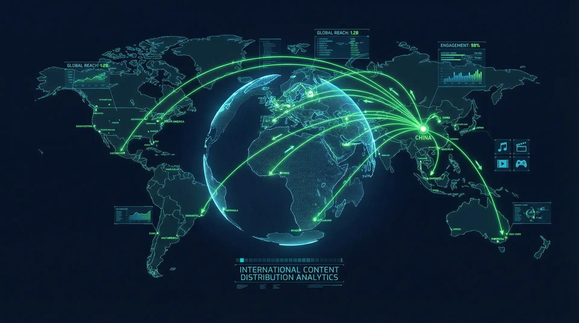 全球内容分发网络数据可视化 - 流量密码